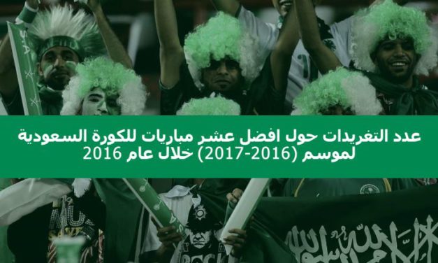 انفوغرافيك لدوري الكورة السعودية على تويتر لهذا الموسم‎