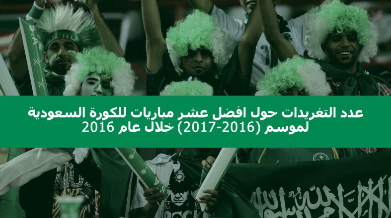 انفوغرافيك لدوري الكورة السعودية على تويتر لهذا الموسم‎