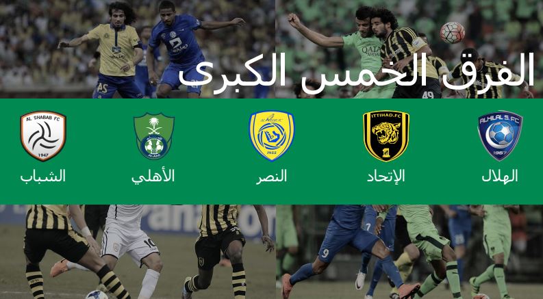 انفوغرافيك لدوري الكورة السعودية على تويتر لهذا الموسم‎