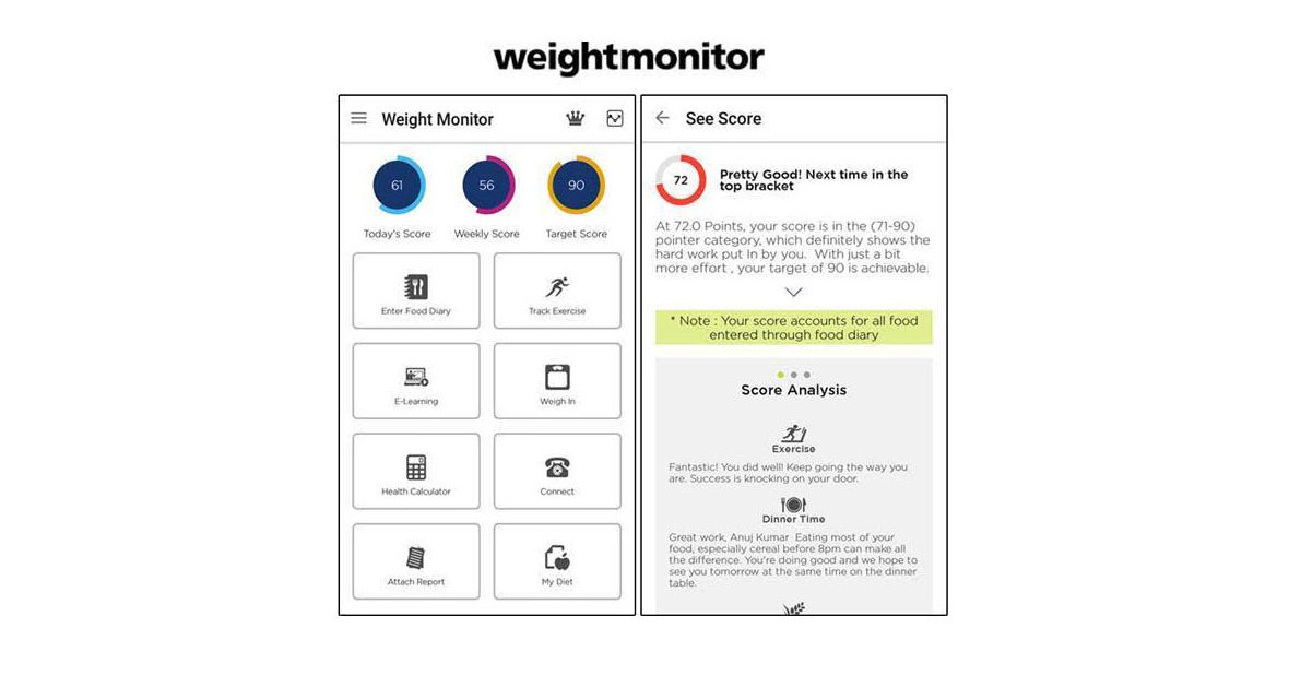 WeightMonitor UAE أول تطبيق في الإمارات العربية المتحدة يضمن لك خسارة 2-4 كلغ في الشهر
