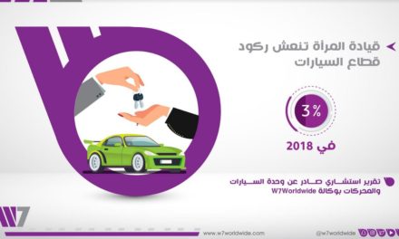 قيادة المرأة تنعش ركود قطاع السيارات 3 % في 2018
