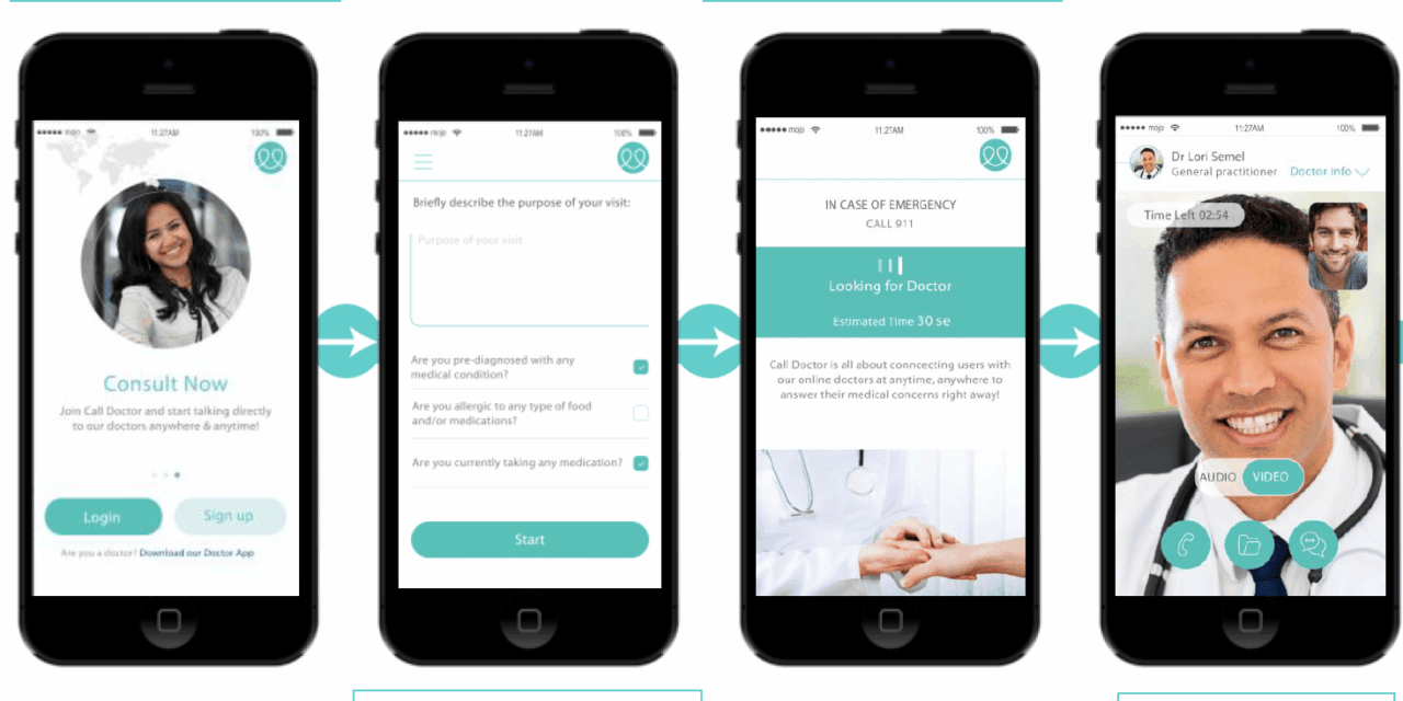 “الطبي” تحصل على تمويل بقيمة 6.5 مليون دولار لتطوير قطاع الخدمات الصحية الرقمية في العالم العربي
