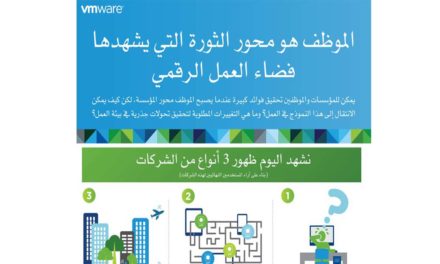 دراسة جديدة لشركة في إم وير: الموظفون يقودون الثورة الرقمية لبيئة العمل