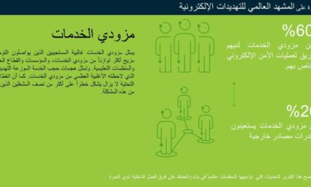 بيان صحفي مسؤولو أمن المعلومات يلجؤون إلى الأتمتة والخدمات المدارة للحصول على الدعم