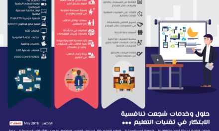 حلول وخدمات شجعت تنافسية الابتكار في تقنيات التعليم