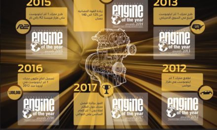 كيف تضّخ محركات إيكوبوست القوة الفائقة وتعزز كفاءة استهلاك الوقود في مجموعة سيارات فورد الواسعة