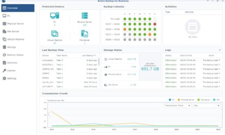 حماية البيانات المتناثرة في أنشطة العمل الفعلية والافتراضية والسحابية باستخدام مجموعة Active Backup