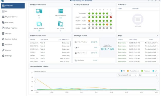 حماية البيانات المتناثرة في أنشطة العمل الفعلية والافتراضية والسحابية باستخدام مجموعة Active Backup