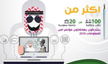 مشاركة 100 طالب وطالبة في مسابقة هاكاثون اختراق المدن الذكية