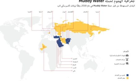 Muddy Water التخريبية تستهدف حكومات عربية
