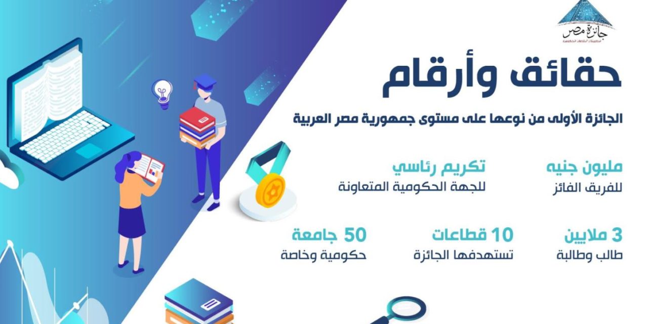 السيسي يطلق جائزة مصر لتطبيقات الخدمات الحكومية لطلاب الجامعات