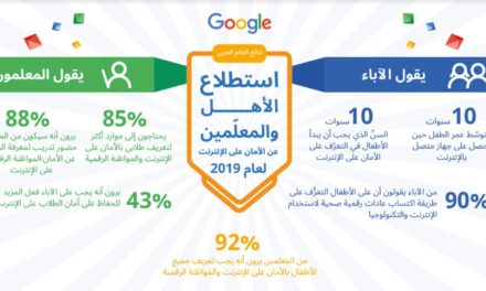 نصائح من Google.. لتصفح أكثر أماناً لك ولعائلتك