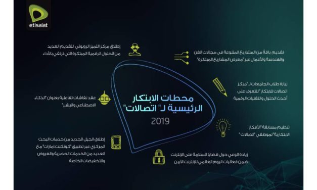 اتصالات” تحتفي مجدداً بـ “شهر الابتكار” الإماراتي