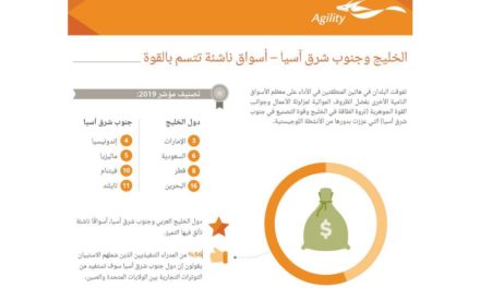 المملكة تحصد المركز السادس عالميًا على مؤشر أجيليتي اللوجيستي للأسواق الناشئة 2019