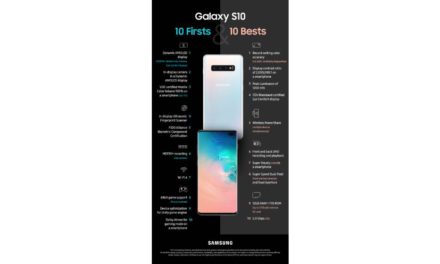 10 ميزات جديدة  و10 وظائف هي الأفضل في فئتها في Galaxy S10