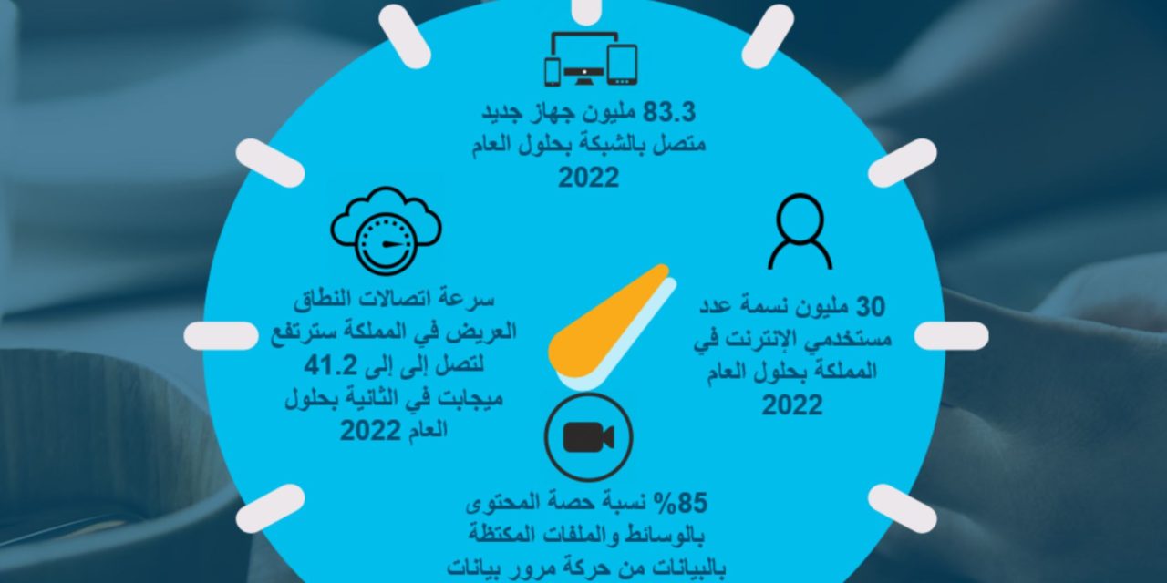 سيسكو تتوقع ارتفاع عدد مستخدمي الإنترنت في المملكة العربية السعودية إلى 30 مليون نسمة بحلول العام 2022