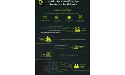 “اتصالات” تطلق مجموعة من المبادرات الجديدة لإبقاء الأفراد وقطاع الأعمال على تواصل تام