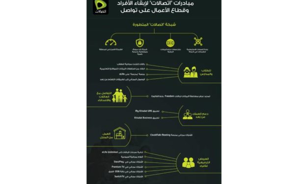 “اتصالات” تطلق مجموعة من المبادرات الجديدة لإبقاء الأفراد وقطاع الأعمال على تواصل تام