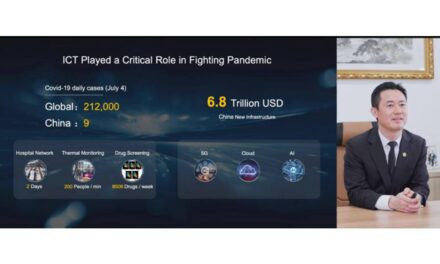 مؤتمر هواوي للنظام الإيكولوجي للجيل الخامس في منطقة الشرق الأوسط 2020 يناقش فتح آفاق إمكانات الجيل الخامس لتعزيز مسيرة التنمية والتطوير في دول المنطقة