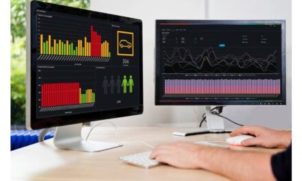 بوش تُعلن عن إطلاق الحل البرمجي Intelligent Insights   في الإمارات