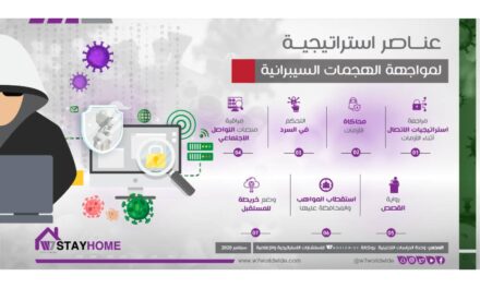 كيف تنقذ العلامات التجارية سمعتها المتضررة من الهجمات السيبرانية؟
