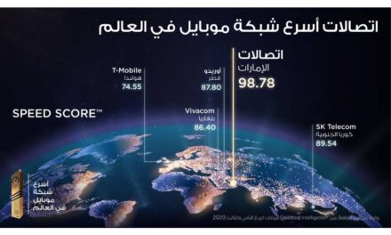 “اتصالات” تحصد لقب “شبكة الهاتف المتحرك الأسرع في العالم” من قبلOokla Speedtest