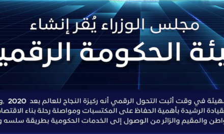 وزير الاتصالات يرفع شكره للقيادة على موافقة مجلس الوزراء على إنشاء هيئة الحكومة الرقمية