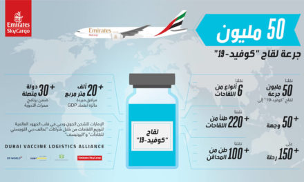 الإمارات للشحن الجوي أول ناقلة توصل 50 مليون جرعة لقاح إلى 50 وجهة