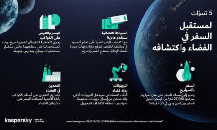 كاسبرسكي تدعو إلى حماية البنية التحتية للفضاء من التهديدات الرقمية