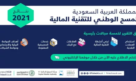 فنتك السعودية تكشف عن نتائج المسح الوطني للتقنية المالية