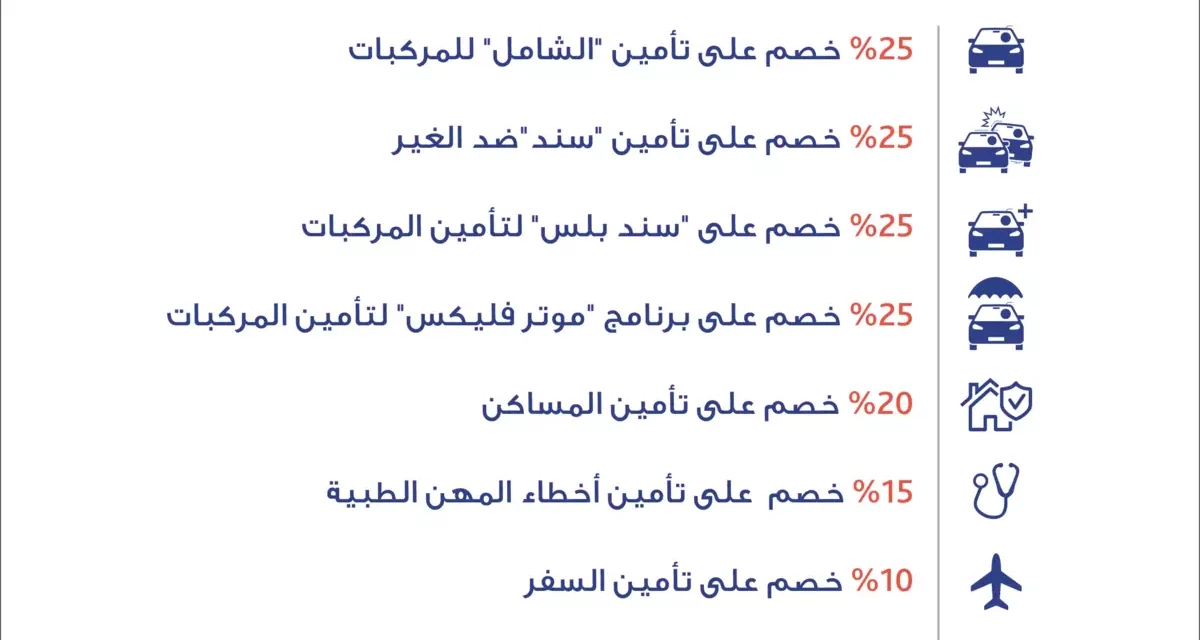 “التعاونية ” تطلق عروضاً مميزة على تأمينات الأفراد والطبي بخصومات تصل إلى 25%