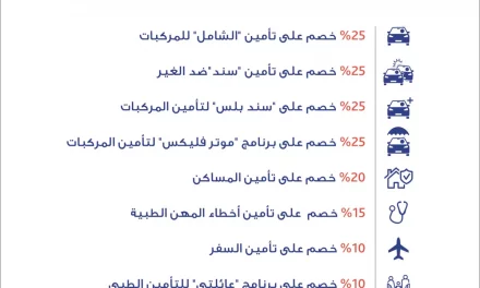 “التعاونية ” تطلق عروضاً مميزة على تأمينات الأفراد والطبي بخصومات تصل إلى 25%