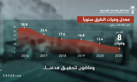 محققةً انخفاضاً ملحوظاً خلال السنوات الماضية.. النقل والخدمات اللوجستية تواصل جهودها في خفض الوفيات على الطرق
