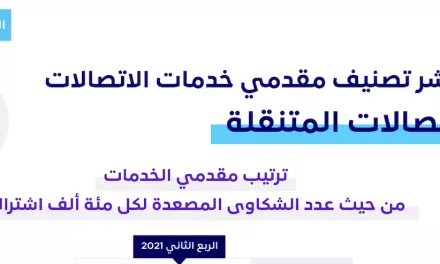 «هيئة الاتصالات» تصنّف مقدمي خدمات الاتصالات وفق اهتمامهم بالمستخدمين