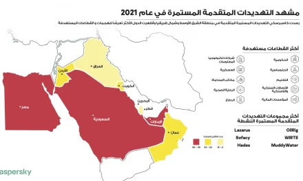خبراء كاسبرسكي يسلطون الضوء على البلدان الأكثر عرضة للهجمات المتقدمة المستمرة في منطقة الشرق الأوسط