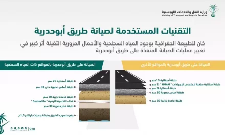 مواصلةً لأعمالها على الطريق.. وزارة النقل والخدمات اللوجستية ترفع منسوب طريق أبو حدرية بحوالي 1.2م