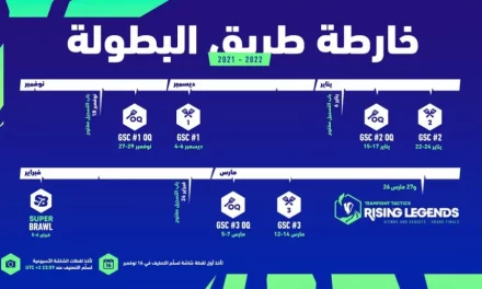 تعلن Riot Games عن المسار التنافسي الجديد Teamfight Tactics Rising Legends للعبة TFT في أوروبا وإفريقيا والشرق الأوسط
