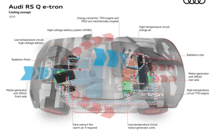 تبريد مضمون: أنظمة التبريد المتطورة في مركبة Audi RS Q e-tron المشاركة في رالي داكار