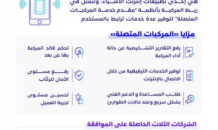 “هيئة الاتصالات” توافق على تقديم 3 شركات متخصصة لخدمة المركبات المتصلة في المملكة ￼