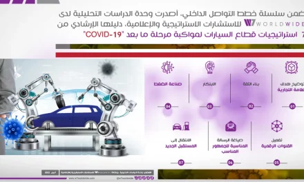 تقرير استشاري: العالم يطوي صفحة السيارات العاملة بالوقود.. ويدخل عصر النقل النظيف