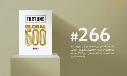 شاومي تحقق تقدماً واسعاً ضمن قائمة فورتشن غلوبال 500
