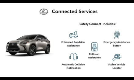 لكزس تمنح مالكيها المزيد من الأمان وراحة البال مع خدمة Safety Connect