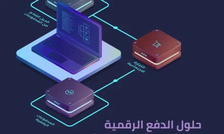 “بيتابس” تستحوذ على 100% من “ديجيتال باي” وتوسع نطاق الدفع الإلكتروني