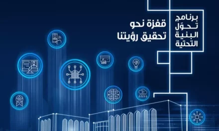 المصرف المركزي يطلق برنامج تحول البنية التحتية المالية لتسريع التحول الرقمي في قطاع الخدمات المالية