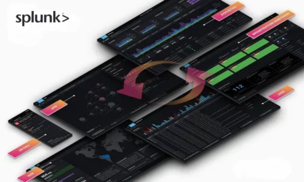 شركة “سبلنك”(Splunk) تشارك ولأول مرة في معرض “جيتكس” لاستعراض دورها الريادي في مجال المرونة الرقمية في الشرق الأوسط