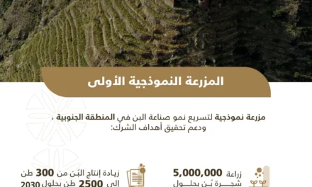 الشركة السعودية للقهوة تحتفل بإطلاق مزرعتها النموذجية الأولى في جازان لتعزيز الممارسات الزراعية المستدامة