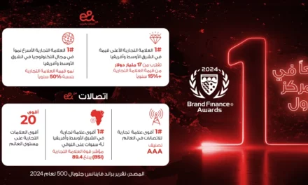“إي آند” العلامة التجارية الأسرع نموًّا في قطاع التكنولوجيا في الشرق الأوسط وأفريقيا