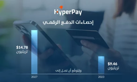 تطور حلول الدفع الإلكتروني: دور “هايبرباي” في تحويل معاملات التجارة الإلكترونية