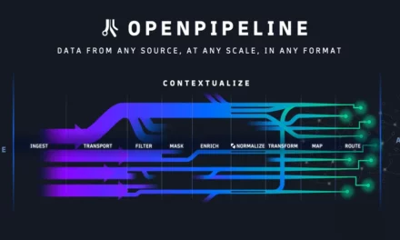 “دايناتريس” تطلق تقنية OpenPipeline لمنصتها المتخصصة في مجال التحليلات والأتمتة