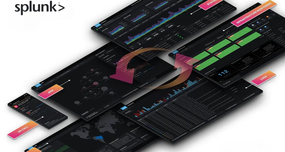 شركة “سبلنك”(Splunk) تُبرز دورها الملفت في الارتقاء بمستوى الابتكار التقني تماشياً مع المشهد الديناميكي دائم التطور في المملكة العربية السعودية